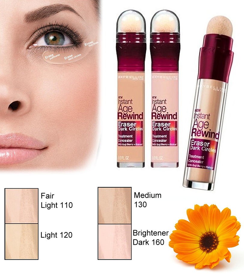 **พร้อมส่ง**Maybelline New York Instant Age Rewind Eraser Dark Circle Treatment Concealer 6ml. สี 130 Medium สำหรับผิวสองสี คอนซีลเลอร์ปกปิดแพนด้ายอดฮิตที่ คุณโมเม ใช้จริง รีวิวและแนะนำว่าปกปิดแพนด้าได้ดีมาก เนื้อน้ำ เกลี่ยง่าย ปกปิดอำพรางริ้วรอ