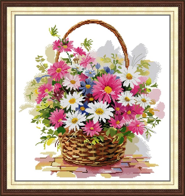 Basket of daisies (ไม่พิมพ์/พิมพ์ลาย)