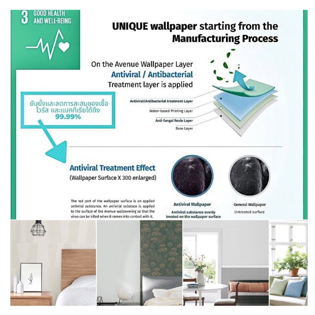 WALLเกาหลี ม้วนใหญ่ 15ตรม กว้าง1.06ม ยาว15.6ม