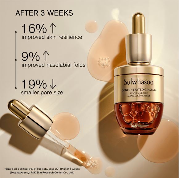 Sulwhasoo Concentrated Ginseng Rescue Ampoule 20 ml. แอมพูลเซรั่มชนิดเข้มข้น ช่วยฟื้นบำรุงผิวของคุณแบบเร่งด่วนจากอาการระคายเคืองอันมีสาเหตุมาจากปัจจัยภายนอก ช่วยกระตุ้นการทำงานของ GINSENOMICSTM และจินเส็งเบอร์รี่ในทันทีก่อนการเปิดใช้ เพื่อช่วยฟื้นฟูผิวจาก