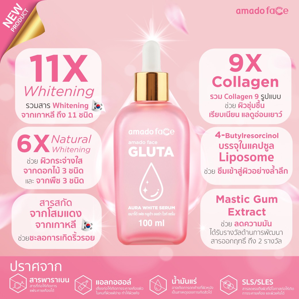 Amado Face Gluta Aura White Serum อมาโด้ เซรั่ม กลูต้า ออร่า ไวท์ 100 ml. 1 กล่อง เซรั่มหน้าใส Amado Gluta