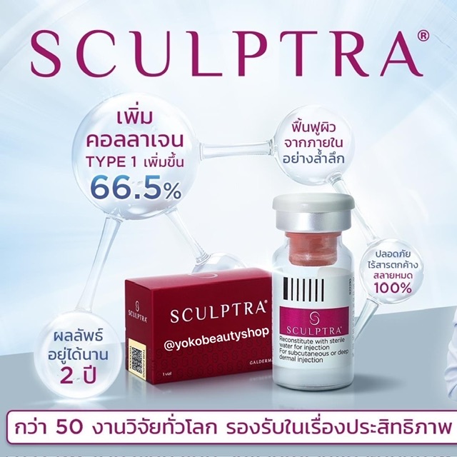 Sculptra ย้อนวัยคืนความหน้าเด็ก