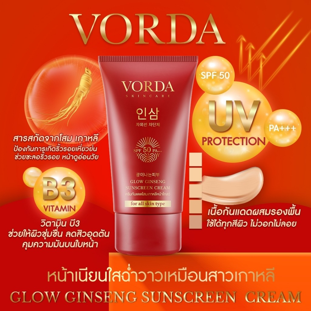 1 หลอด Vorda Sunscreen กันแดดวอร์ด้า พร้อมบำรุง ผสมโสมเกาหลี+Vit B3 ป้องกันฝ้า UVA / UVB กันแดดรองพื้น SPF50 PA+++