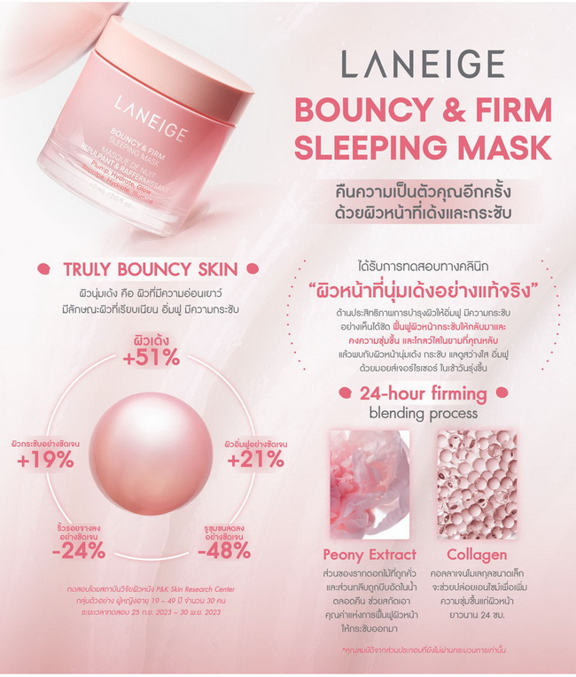Laneige Bouncy & Firm Sleeping Mask 60 ml. สลีปปิ้งมาสก์ฟื้นฟูผิวยามค่ำคืนที่รวมเอาการดูแลอย่างครบถ้วน ช่วยยกกระชับผิวหน้า และผ่อนคลายอารมณ์ในหนึ่งเดียว เพื่อให้ผิวหลับได้ดีตลอดทั้งคืน เผยผิวที่แลดูกระจ่างใสผสานสารสกัดที่ช่วยคืนความกระชับแก่ผิวหน้าใน 