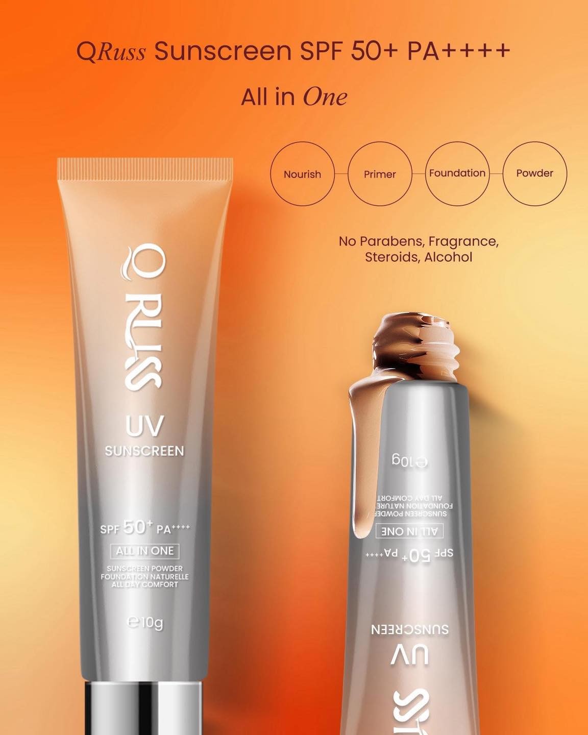 สูตรใหม่ QRuss Q UV Sunscreen ครีมกันแดด SPF 50+ PA++++ กันแดดคิวส์