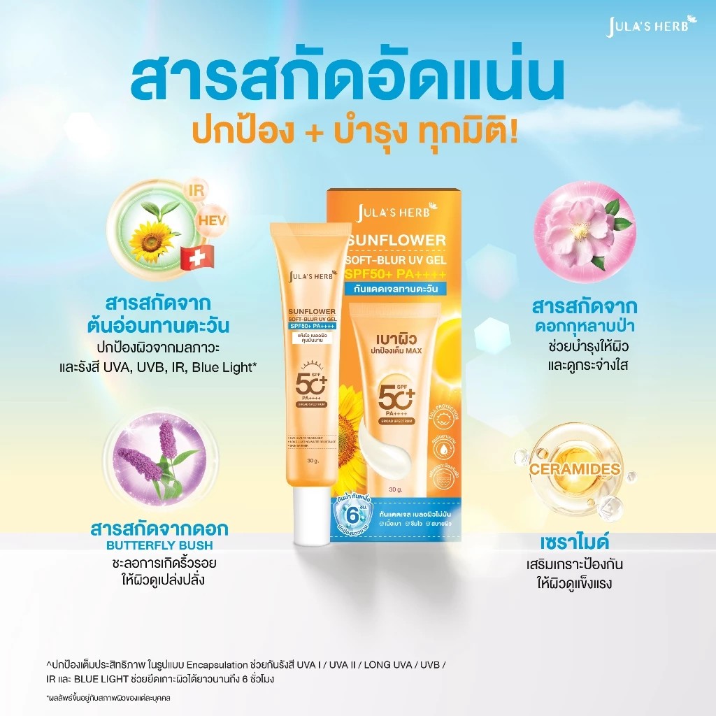  1หลอด  เจลกันเเดดทานตะวัน จุฬาเฮิร์บ กันเเดดเบลอผิว คุมมัน 30g. SUNFLOWER SOFT-BLUR UV GEL SPF50+ PA++++