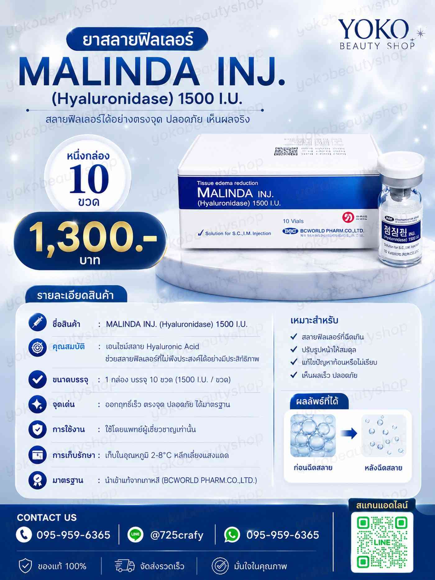 MALINDA INJ. (Hyaluronidase) 1500 I.U. ยาสลายฟิลเลอร์