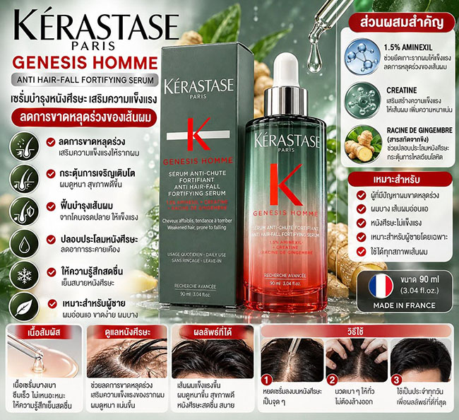 Kerastase Genesis Homme Anti Hair-Fall Fortifying Serum 90 ml เซรั่มบำรุงหนังศีรษะระดับพรีเมียม วิจัยมาให้เหมาะกับสภาพผมของผู้ชายโดยเฉพาะช่วยลดผมร่วงใน 6 สัปดาห์ และปลอบประโลมหนังศีรษะลดอาการคันใน 3 สัปดาห์ เนื้อเซรั่มบางเบา ซึมซาบเร็ว ไม่เหนียวเหนอะหนะหร
