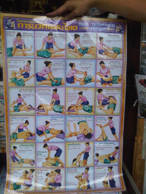 โปรเตอร์สอนนวดท่าต่างๆ มี 2 ชุด 063-263-2464