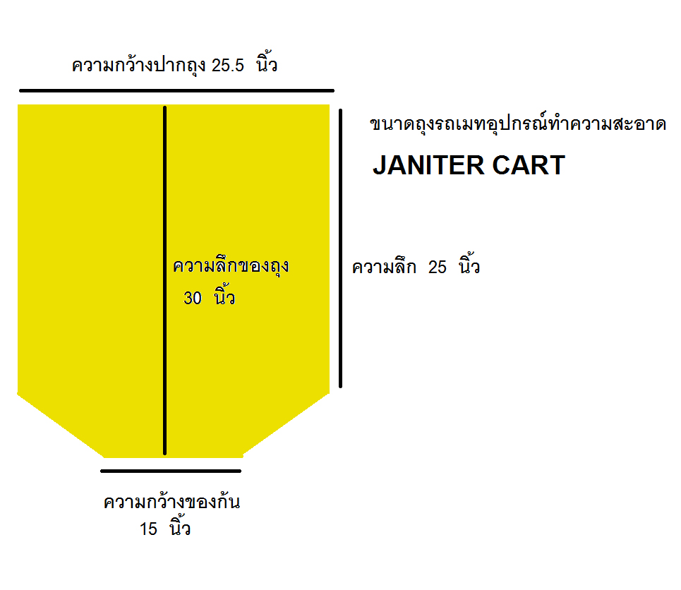 รูปสินค้า