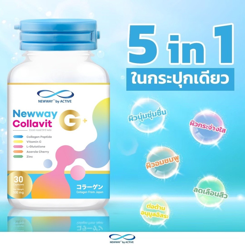 รูปสินค้า