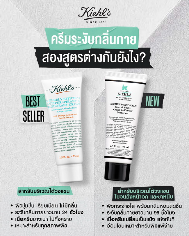 รูปสินค้า