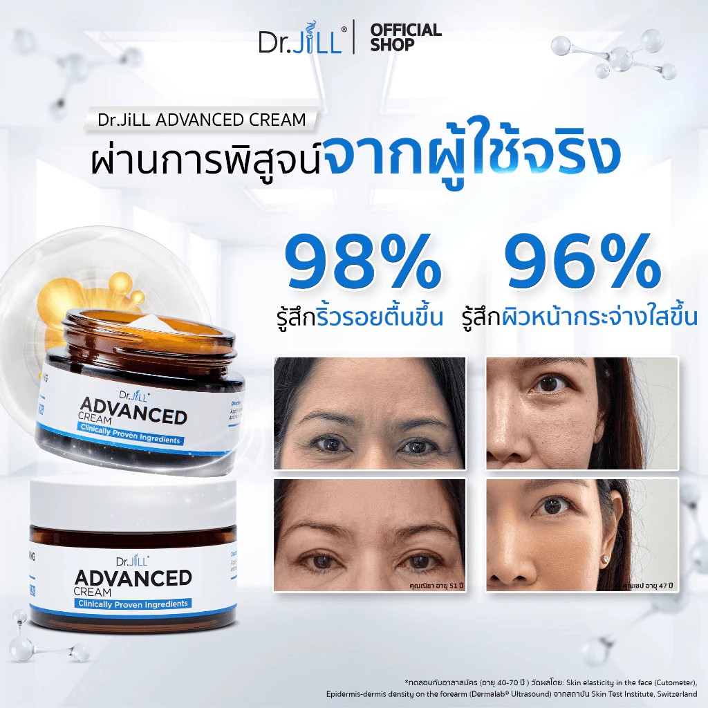 รูปสินค้า