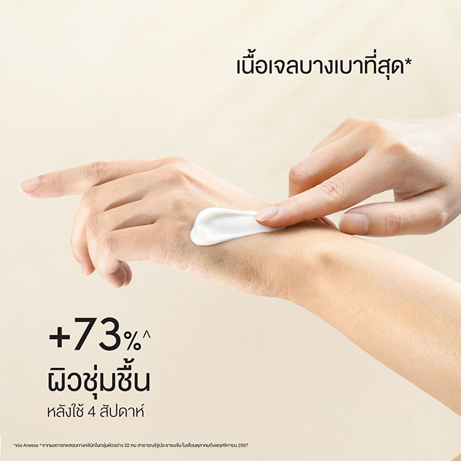 รูปสินค้า