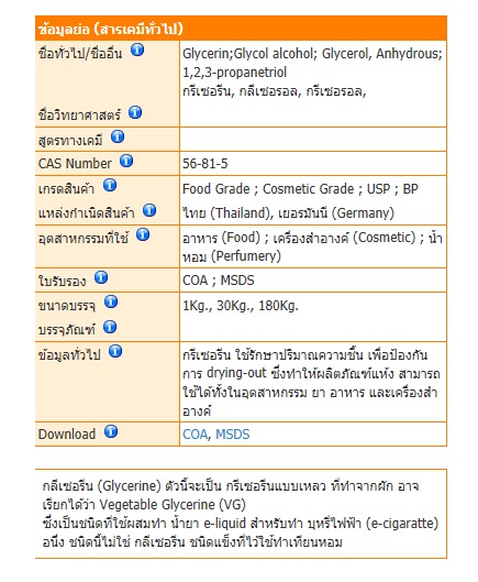 รูปสินค้า