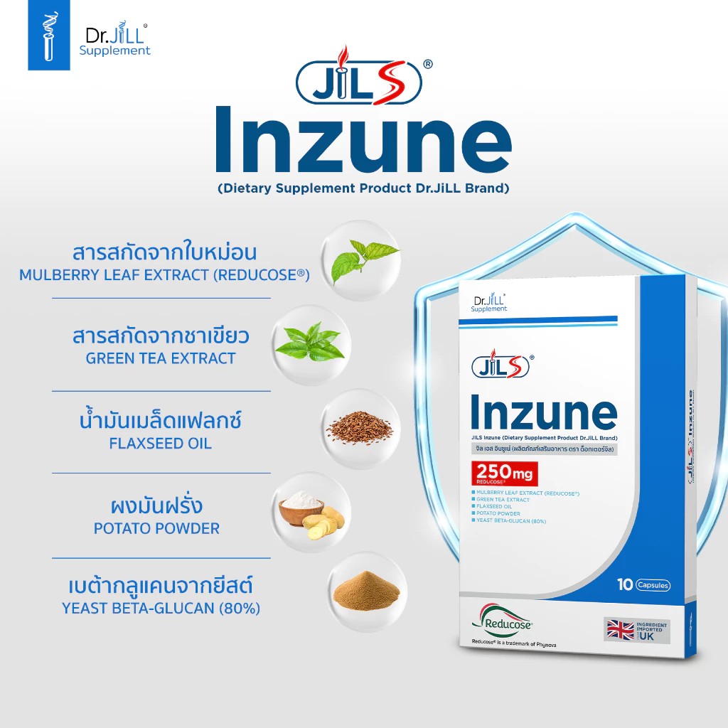 รูปสินค้า