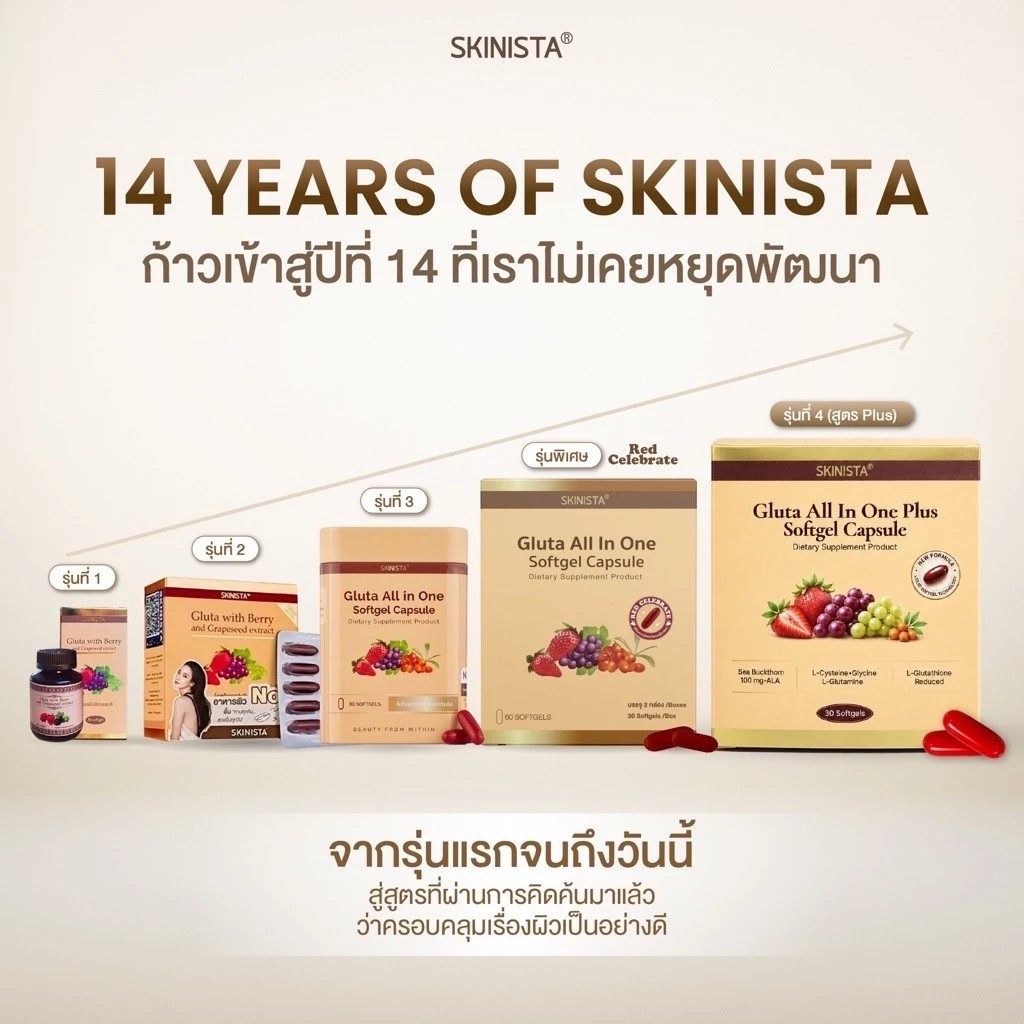 รูปสินค้า