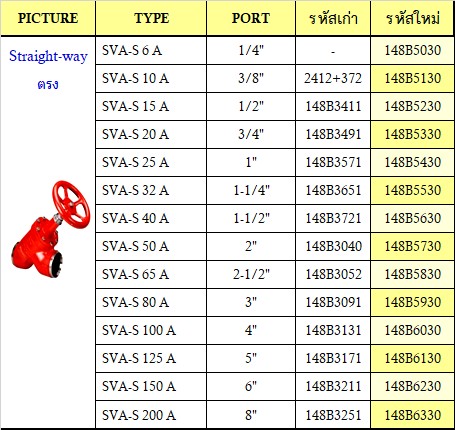 รูปสินค้า