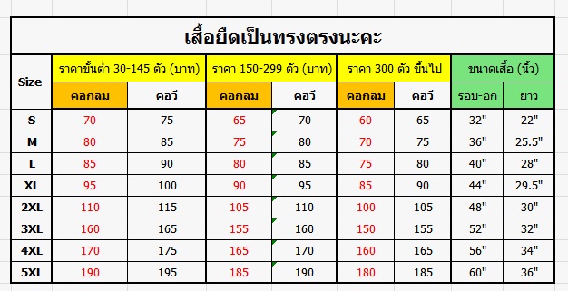 รูปสินค้า