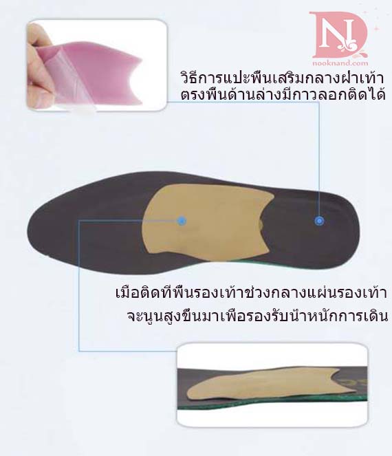 รูปสินค้า
