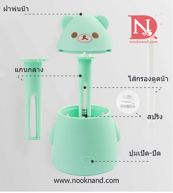 รูปสินค้า