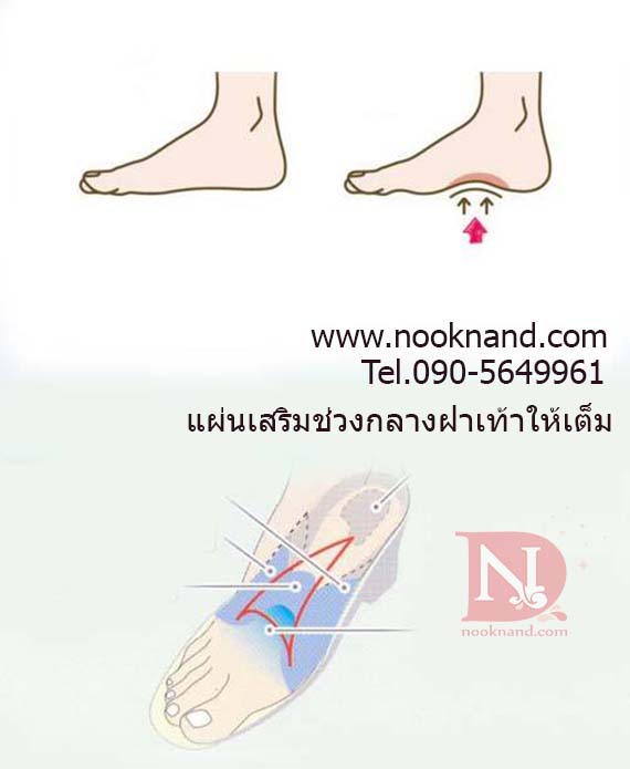 รูปสินค้า