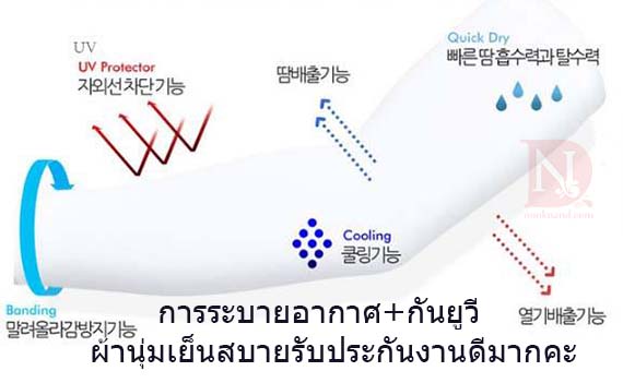 รูปสินค้า