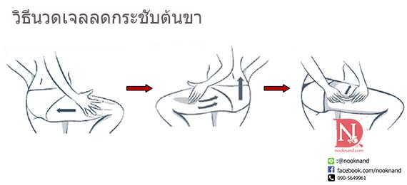 รูปสินค้า