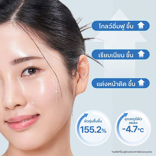 รูปสินค้า