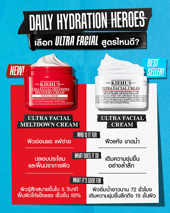 รูปสินค้า