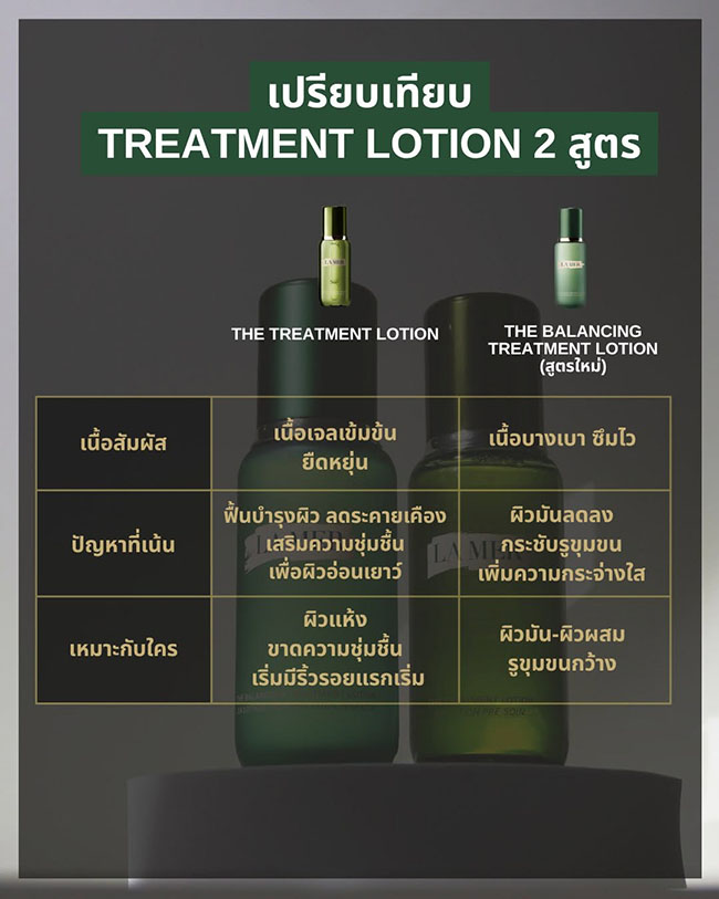 รูปสินค้า
