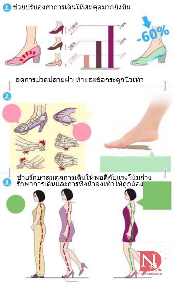 รูปสินค้า